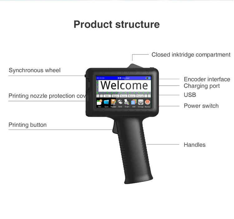 Faith Inkjet Printer Multifunctional Printer Character Date QR Code Printing Serial Number Coding Machine for Packaging