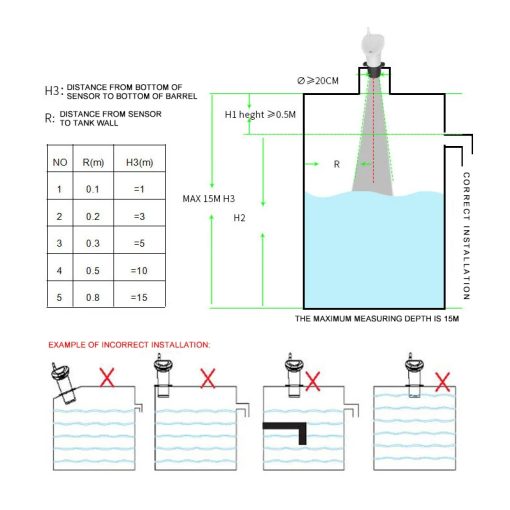 Water Meter Wireless Auto Ultrasonic Gauge Oil Tank Level Automatic Measuring Tanks Gauge - Image 6