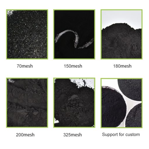 Powder activated carbon/Activated charcoal Used for Water treatment