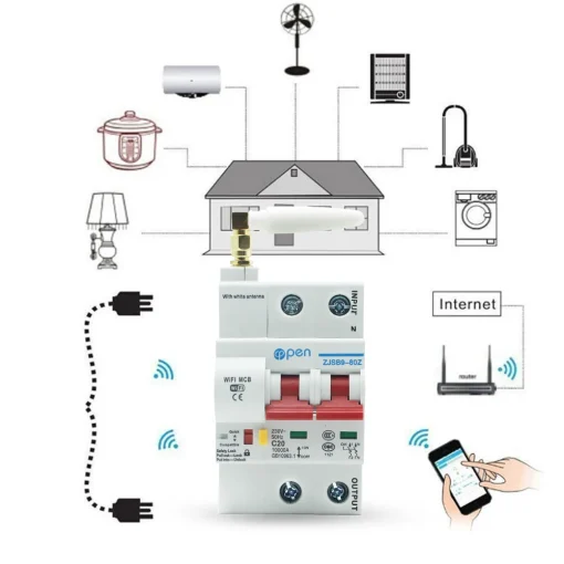 OPEN 2P 20A Remote control Wifi Circuit Breaker /Smart Switch/ Intelligent Automatic Recloser overload short circuit protection - Image 3