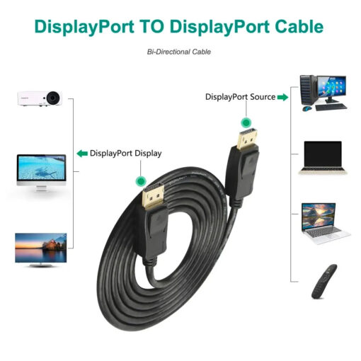 DP Cable Displayport Video Audio Cable Display Port Adapter For Phone TV Box Laptop Video Game - Image 6